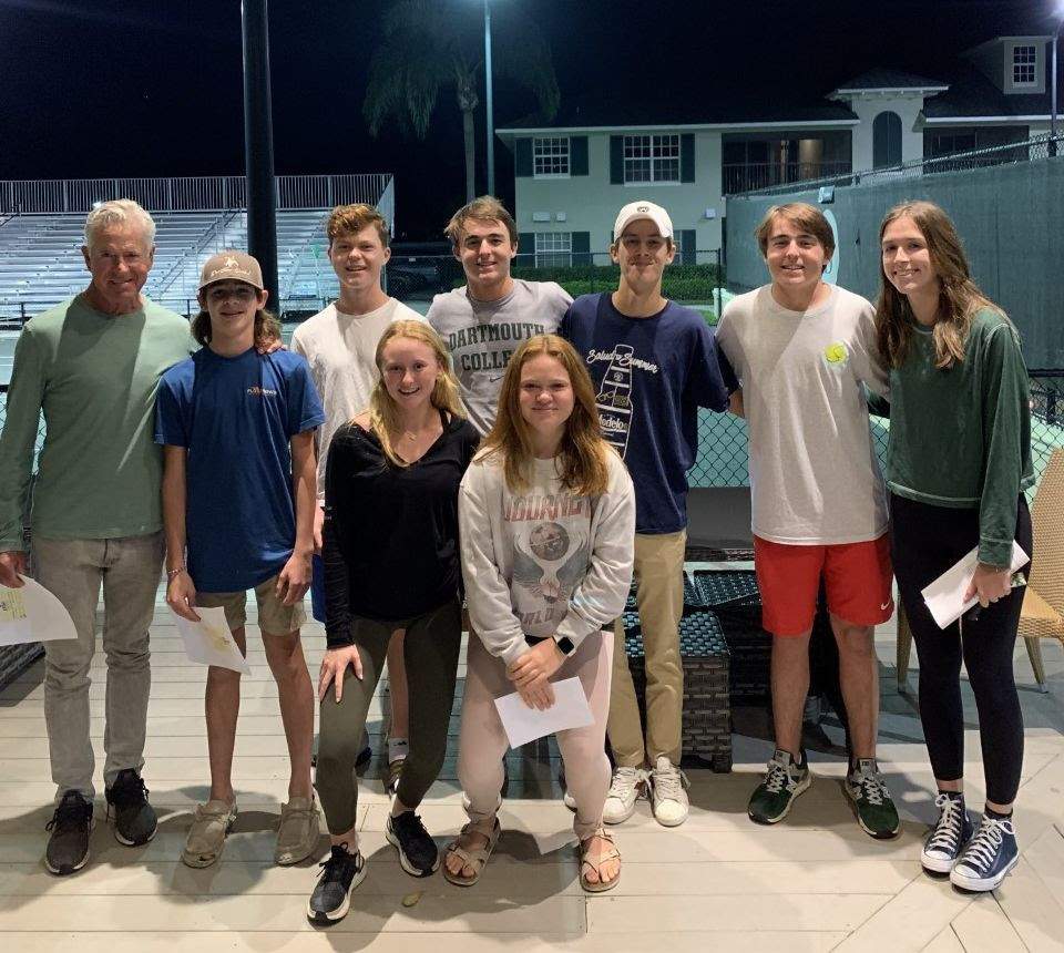 Youth Board
